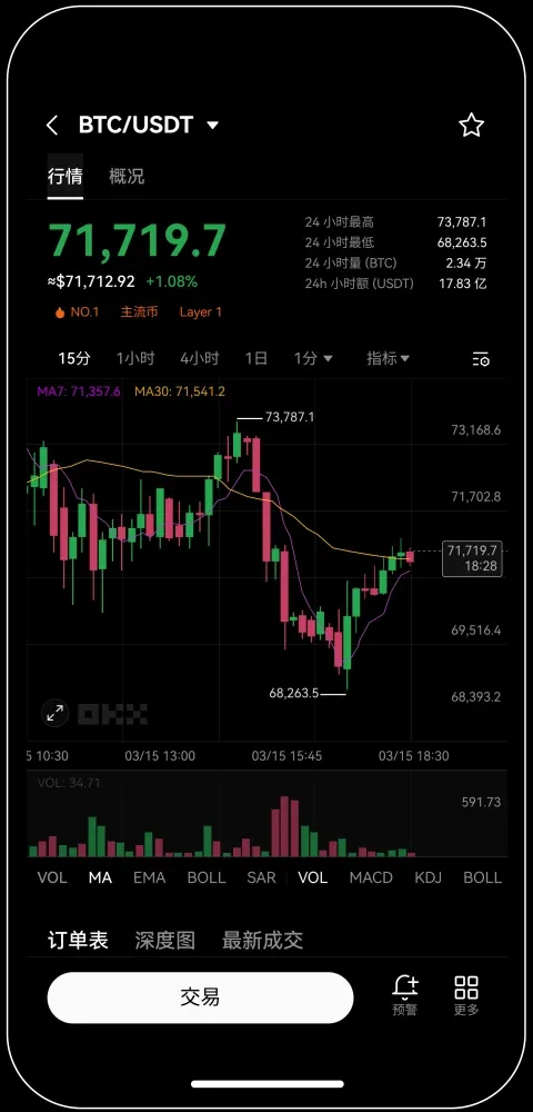 易欧交易所app最新版本宣传图